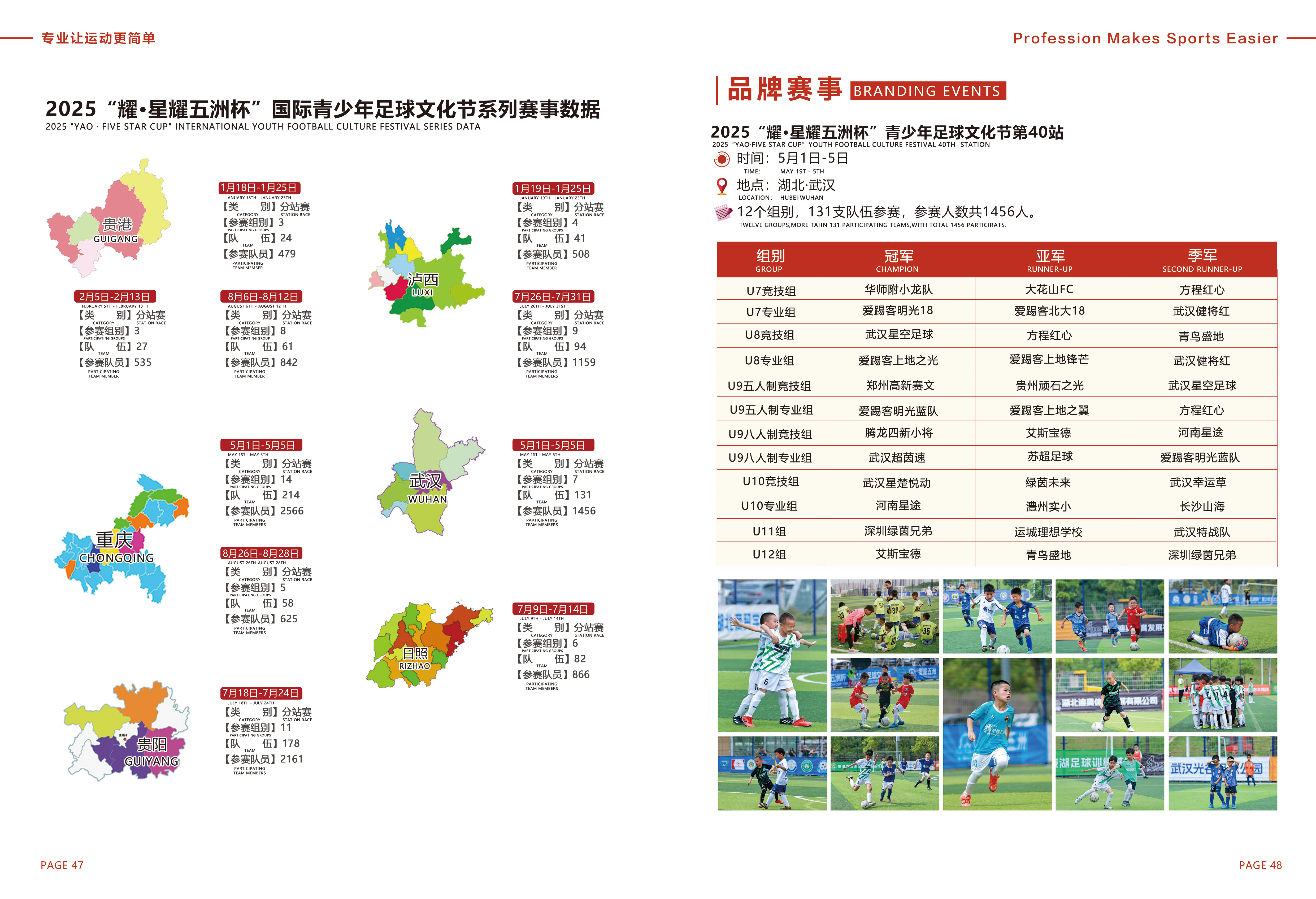 北京星耀五洲国际体育发展有限公司